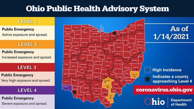Ohio COVID-19 Public Health Advisory System, Jan. 14, 2020