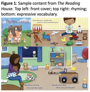 'The Reading House' is a tool pediatricians can use to assess young children's readiness to read. It was developed by a Cincinnati Children's Hospital Medical Center team led by Dr. John Hutton.