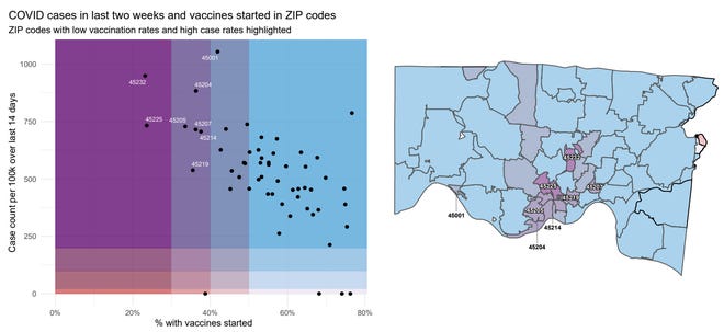 The ZIP code map of per capita COVID-19 cases and vaccination rates in Hamilton County as of Sept. 13, 2021.